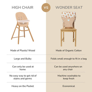 Alcazie Wonder Seat - Cuddle Bear