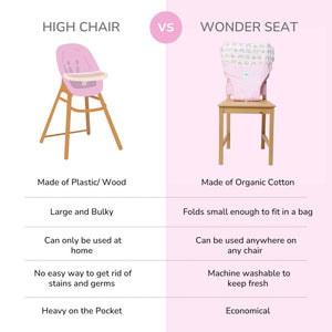 Alcazie Wonder Seat - Rainbow Dreams