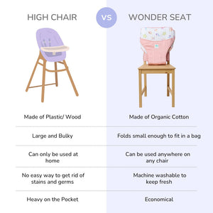 Alcazie Wonder Seat - Sea Fantasy