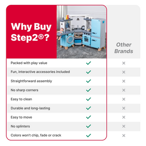 Alcazie Step2 Cook & Care Corner Kitchen And Nursery