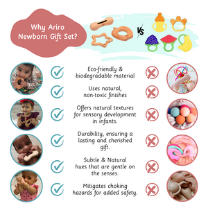 Ariro New Born Gift set